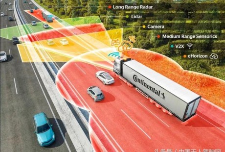 大陸集團在自動駕駛商用車領域的戰略布局有什么？