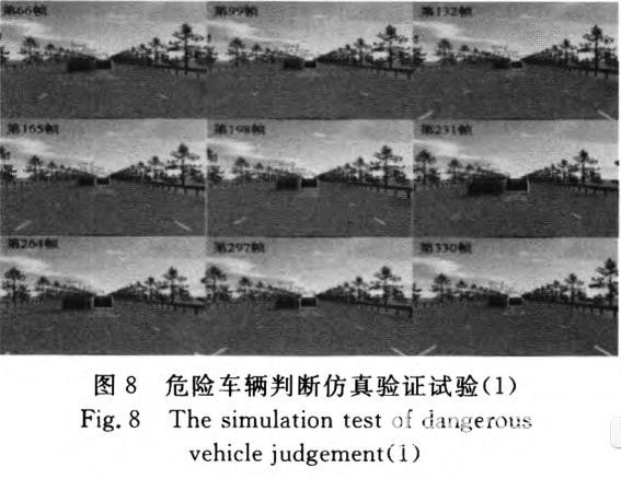 基于視覺傳感器的ADAS縱向行駛工況識(shí)別方法研究
