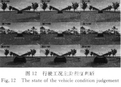 基于視覺傳感器的ADAS縱向行駛工況識(shí)別方法研究