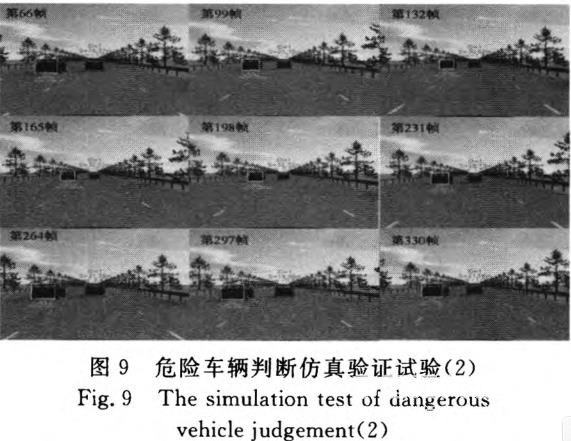 基于視覺傳感器的ADAS縱向行駛工況識(shí)別方法研究