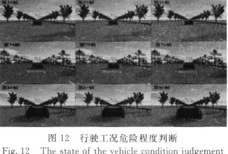 基于視覺(jué)傳感器的ADAS縱向行駛工況識(shí)別方法研究