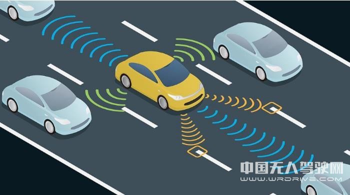 無人駕駛汽車想要落地  還要經歷這15個磨難