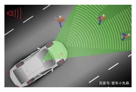 繽越?jīng)_進SUV銷量前十是靠L2級無人駕駛嗎？