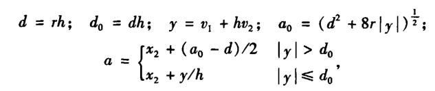 無(wú)人駕駛車轉(zhuǎn)向系統(tǒng)自抗擾控制的研究