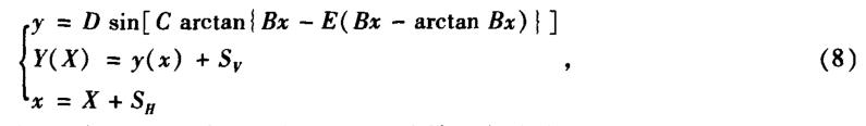 無(wú)人駕駛車轉(zhuǎn)向系統(tǒng)自抗擾控制的研究