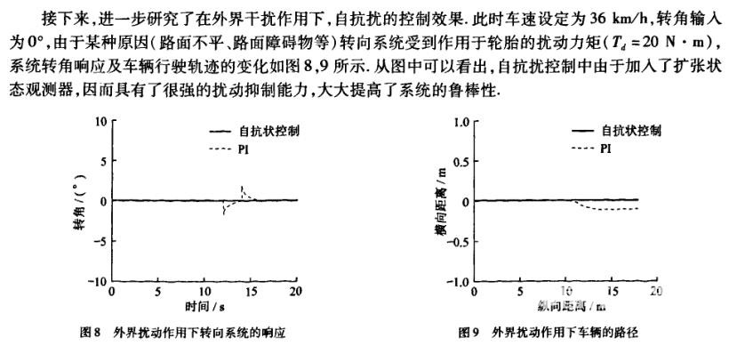 無(wú)人駕駛車轉(zhuǎn)向系統(tǒng)自抗擾控制的研究