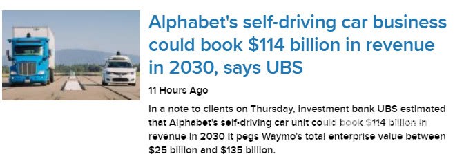 瑞銀:Waymo 2030年營業收入將達1140億美元
