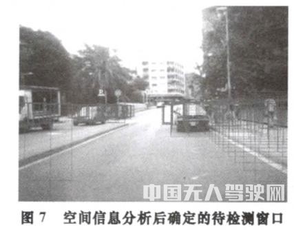 智能輔助駕駛系統中的行人檢測方法