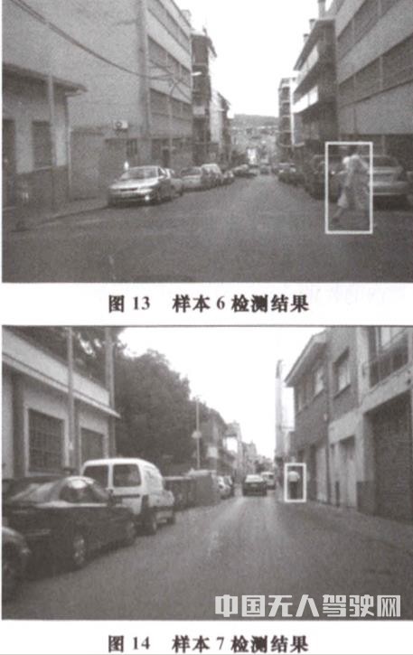 智能輔助駕駛系統中的行人檢測方法