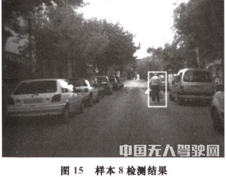 智能輔助駕駛系統中的行人檢測方法 