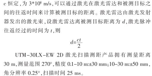 基于激光雷達(dá)的道路邊界檢測的研究