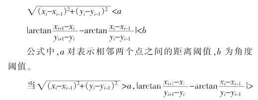 基于激光雷達(dá)的道路邊界檢測的研究