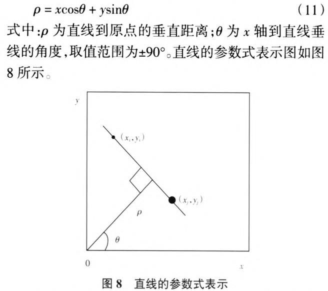 一種新的基于機(jī)器視覺(jué)的快速車道線識(shí)別算法