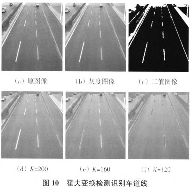 一種新的基于機(jī)器視覺(jué)的快速車道線識(shí)別算法