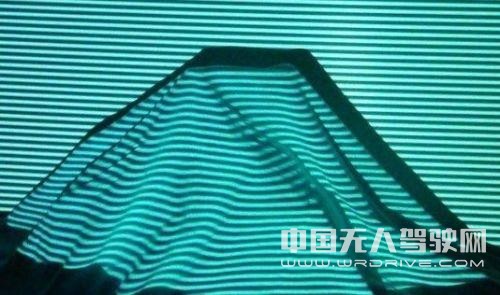 1年融資超230億!計算機視覺為何如此吸金?