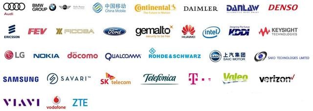 合縱連橫進行時，自動駕駛六大聯盟實力幾何？