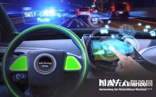 合縱連橫進行時，自動駕駛六大聯盟實力幾何？