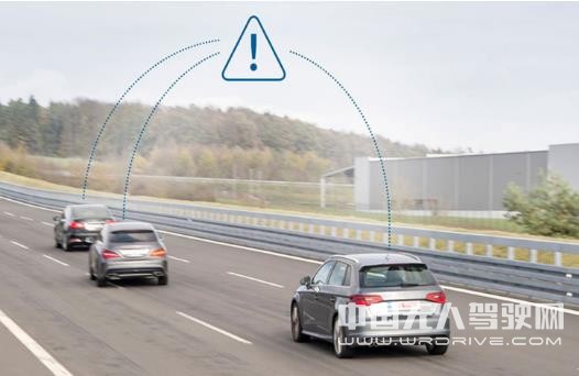 無(wú)人駕駛新進(jìn)展:華為和博世成功測(cè)試C-V2X車聯(lián)網(wǎng)