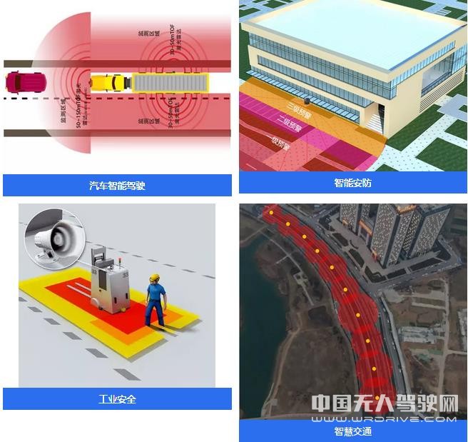 號外!多線激光雷達迎來大幅度降價,鐳神智能力促中國人工智能產業加速發展