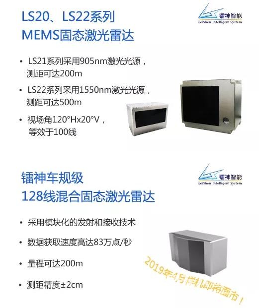號外!多線激光雷達迎來大幅度降價,鐳神智能力促中國人工智能產業加速發展
