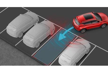 繽越順應(yīng)科技風(fēng)潮，開(kāi)啟L2自動(dòng)駕駛！