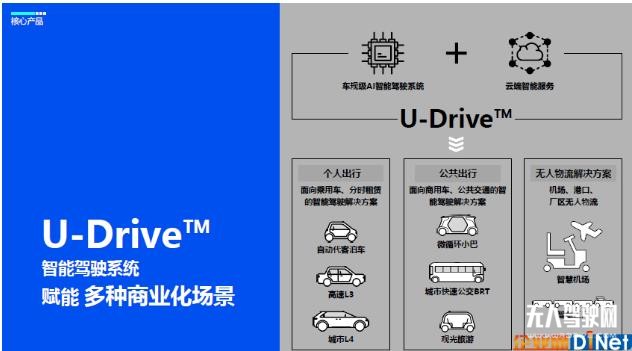 馭勢科技CEO吳甘沙：無人駕駛的“用兵之道，智勝之術”