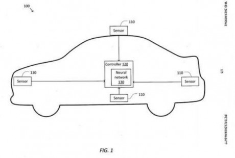 特斯拉推“自動駕駛糾錯”系統，AI原來還可以做這些