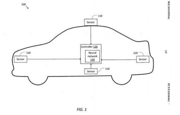 特斯拉推“自動駕駛糾錯”系統,AI原來還可以做這些