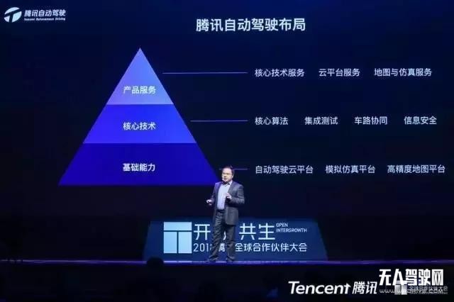 騰訊玩自動(dòng)駕駛的清奇腦洞