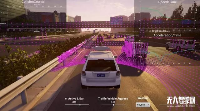 騰訊玩自動(dòng)駕駛的清奇腦洞