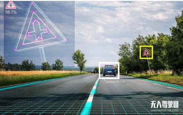 中國(guó)首部自動(dòng)駕駛仿真藍(lán)皮書重磅發(fā)布！