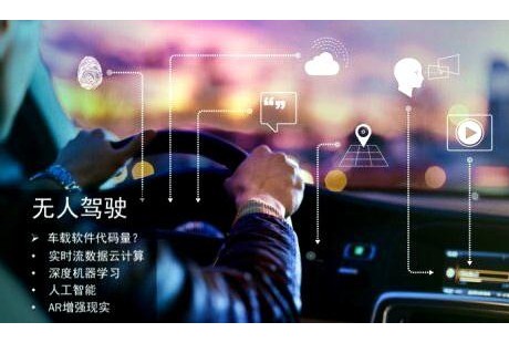 無(wú)人駕駛不可斗量，納米級(jí)傳感器在感召！