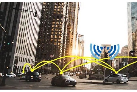 鐳神激光雷達車路協同系統，為無人駕駛打開“上帝視角”