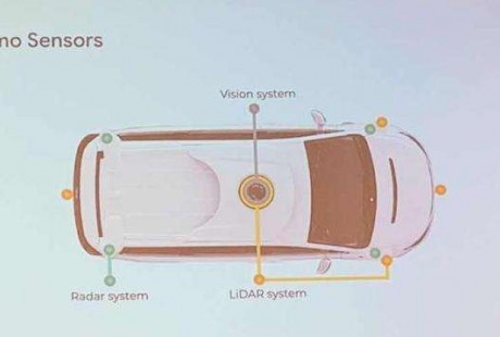 神秘的Waymo一反常態，CVPR現場發布大型自動駕駛數據集！