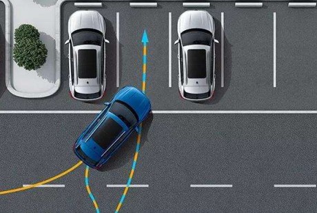 未來將直接從L2級(jí)別自動(dòng)駕駛進(jìn)化到L4