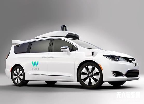 無人駕駛的規?；y題