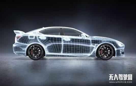 自動駕駛“跳票”：誰在裸泳？