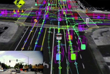 無人駕駛概念漲勢強勁，龍頭企業(yè)紛紛入局賽道，2020將迎行業(yè)重要節(jié)點