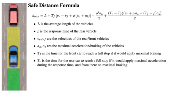 英特爾:丟掉了安全，自動(dòng)駕駛將一無(wú)是處