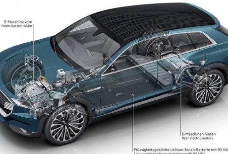激光雷達上身?奧迪已量產L3自動駕駛技術,特斯拉僅有低配版L3?