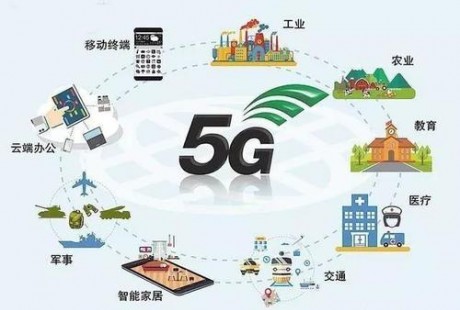 電腦打電話、無人駕駛…2020年,來試試5G?