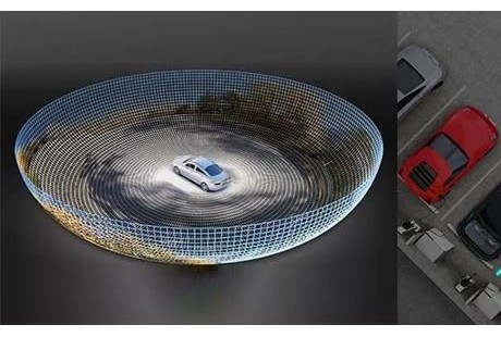 前裝量產(chǎn)自動泊車+L2自動駕駛,魔視智能泊車智能化之路將走向何方?