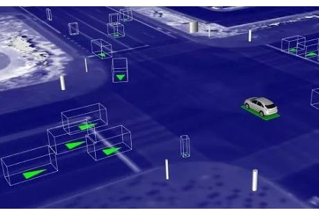 自動駕駛是否會帶來一場技術性失業?