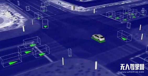 自動(dòng)駕駛是否會(huì)帶來(lái)一場(chǎng)技術(shù)性失業(yè)？