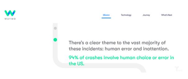 L3自動(dòng)駕駛的炒作，該結(jié)束了