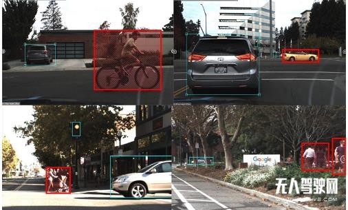 計算機視覺創企Roboflow：自動駕駛汽車訓練語料庫遺漏關鍵數據