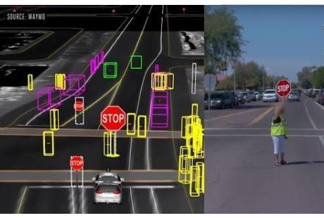谷歌“真”無人駕駛車上路,秒殺同行