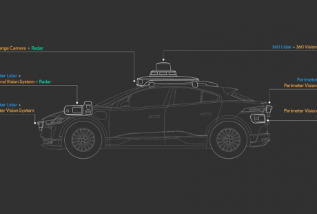 Waymo發(fā)布第五代自動(dòng)駕駛系統(tǒng)，能讓你看到 500 米外的路牌
