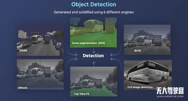 自動(dòng)駕駛?cè)招略庐悾@家「老公司」為何沒被超越?