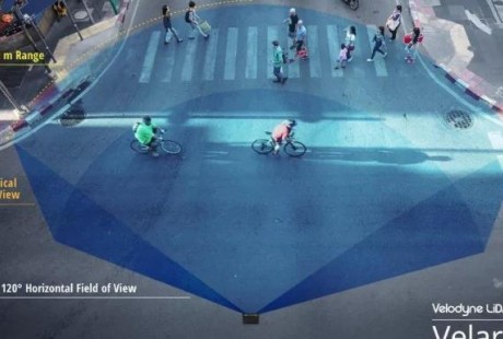 自動駕駛未來使得激光雷達(dá)廠商陷入尷尬之境
